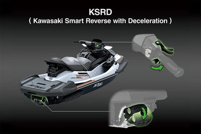 2026 KAWASAKI JET SKI STX 160LX